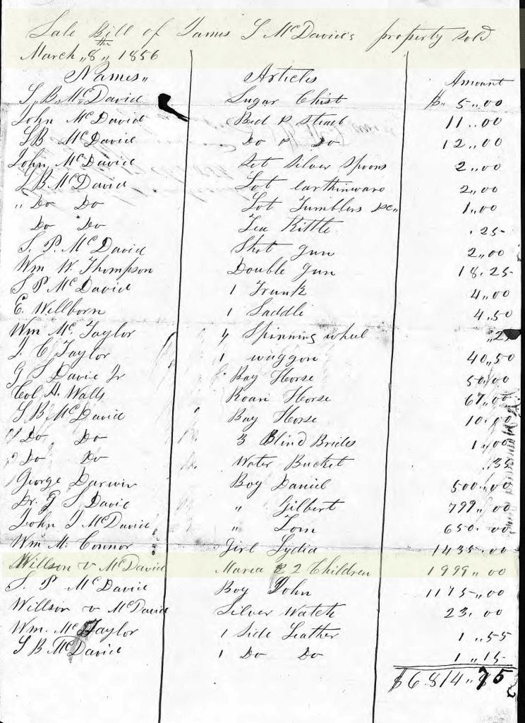 Maria, Cornelia, and Tillman SOLD for $1,999